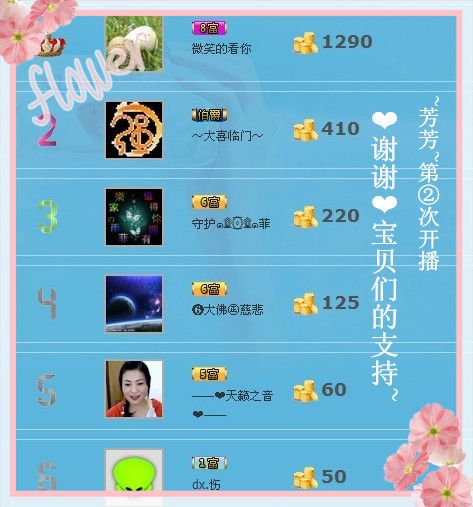 ★茼心★芳芳的主播照片