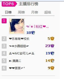 ︑★|粉红♥老阿姨⁰主播照片
