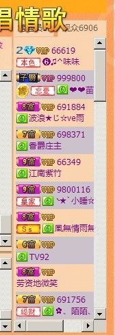 Vv❥味味﹍☂主播照片