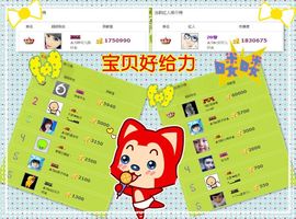 一只小安可主播照片