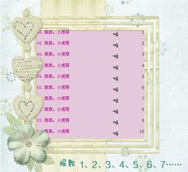 ゛菜菜°小妞♀主播照片