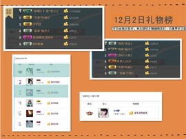 ゛菜菜°小妞♀主播照片
