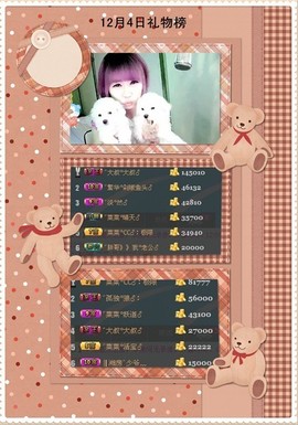 ゛菜菜°小妞♀主播照片
