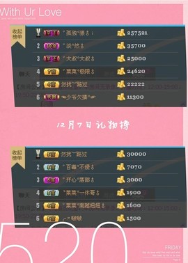 ゛菜菜°小妞♀主播照片
