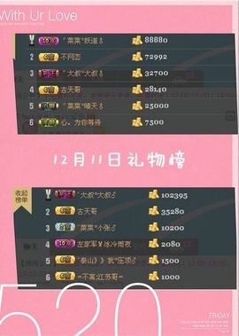 ゛菜菜°小妞♀主播照片