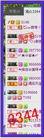 雨荨5198主播照片