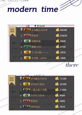一只小安可主播照片