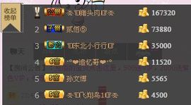一只小安可主播照片