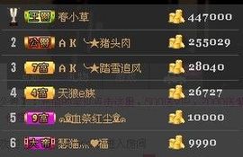 一只小安可主播照片