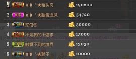 一只小安可主播照片