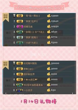 ゛菜菜°小妞♀主播照片