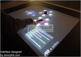 dianzhikj主播照片