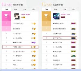 妖精焰域女神….精主播照片