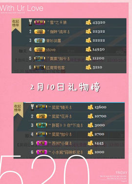 ゛菜菜°小妞♀主播照片