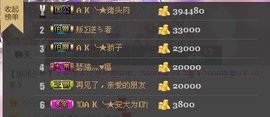 一只小安可主播照片