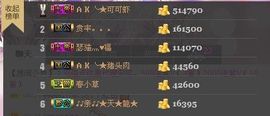一只小安可主播照片
