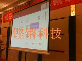 重庆铿锵科技有限公司主播照片
