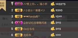 ♪♪猫﹌小妖—～主播照片