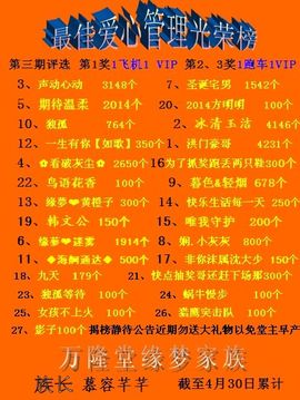 ⋛⋋轩辕⋌⋚主播照片