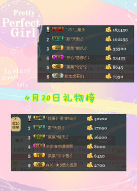 ゛菜菜°小妞♀主播照片