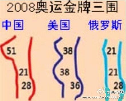 spr的主播照片