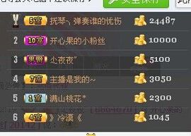 开心❤️❤️果主播照片