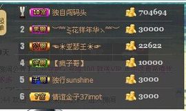 超级大白兔主播照片