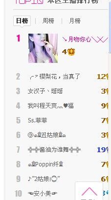 超级大白兔主播照片