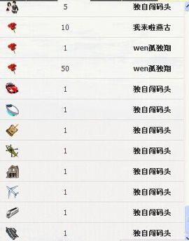 超级大白兔主播照片