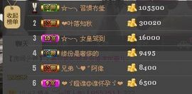 ◥▇摇滚☀女皇▇◤主播照片