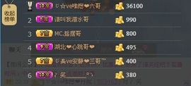 唯恋❤丹妮主播照片
