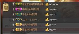 ❤青青主播照片