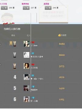 自由人哇哇哇主播照片