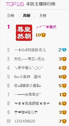 曼曼呀的图片