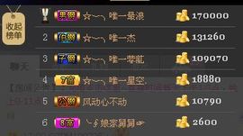 ☆﹀╮唯一朵朵.主播照片
