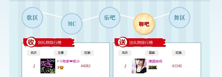 二小姐小阿莉的图片