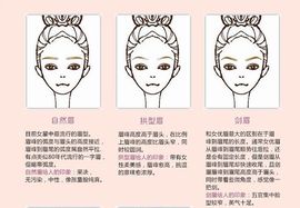 Y.sure主播照片