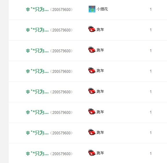 ︶￣檬小依丶➹主播照片