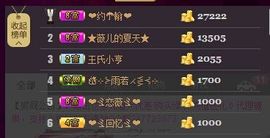 小样去哪儿了主播照片