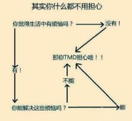 ╭★那谁，我曾快乐过主播照片