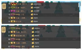 Zqc★、醉倾城灬主播照片