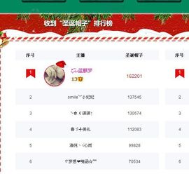 ☆﹀╮（琪琪↑主播照片