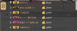 ◐んey，快樂神鱼◐主播照片