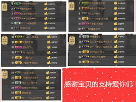 ◥▇摇滚☀女皇▇◤主播照片