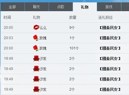 じ☆豬豬◎◎⑦的主播照片