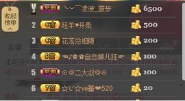 蔡梦瑶主播照片