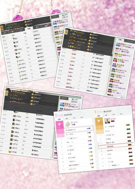 ☂客家甜心金牌代理☂主播照片