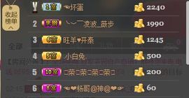 蔡梦瑶主播照片