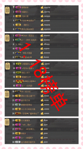 ◥▇摇滚☀女皇▇◤主播照片