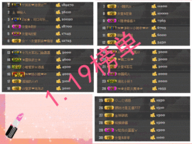 ◥▇摇滚☀女皇▇◤主播照片